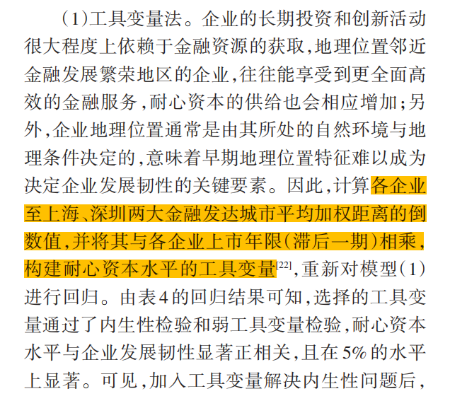 耐心资本工具变量（2000-2024年）